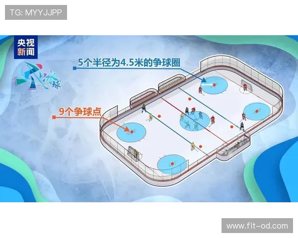 争球规则拆解：哪些情况裁判会判定争球重新开始？