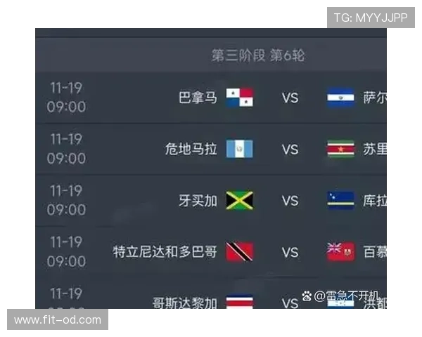 2026世界杯48支球队如何分组，12个小组赛制规则详解
