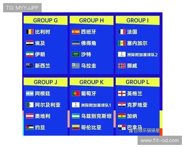 2026世界杯揭幕战安排规则有哪些 2026世界杯揭幕战安排规则有哪些