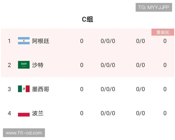 2026世界杯加拿大国家队赛程安排及出线形势前瞻 2026世界杯加拿大国家队赛程安排及出线形势前瞻