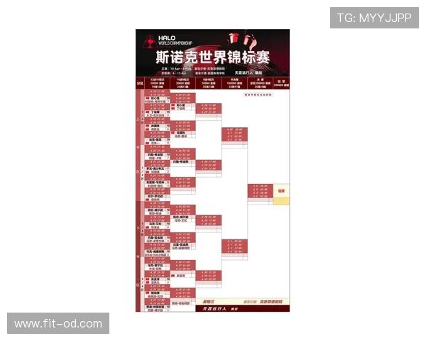阿尔及利亚2026世界杯预选赛阵容解析 谁能扛起北非之狐进攻大旗 阿尔及利亚2026世界杯预选赛阵容解析 谁能扛起北非之狐进攻大旗