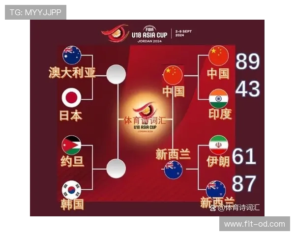 世界杯B组瑞士晋级路线图曝光 世界杯B组瑞士晋级路线图曝光