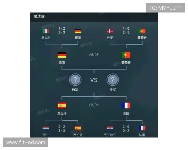 世界杯K组第二名确定：葡萄牙5分晋级淘汰赛