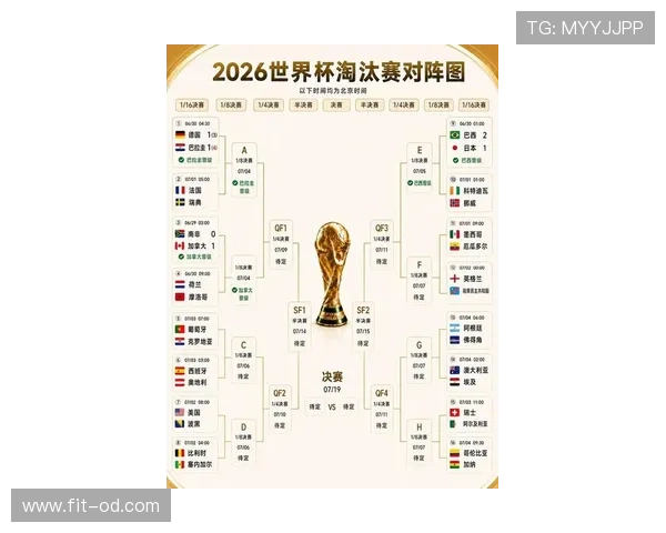 世界杯淘汰赛开赛时间回顾：首轮比赛日期与地点整理